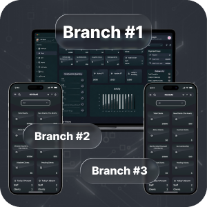 Multiple Branches